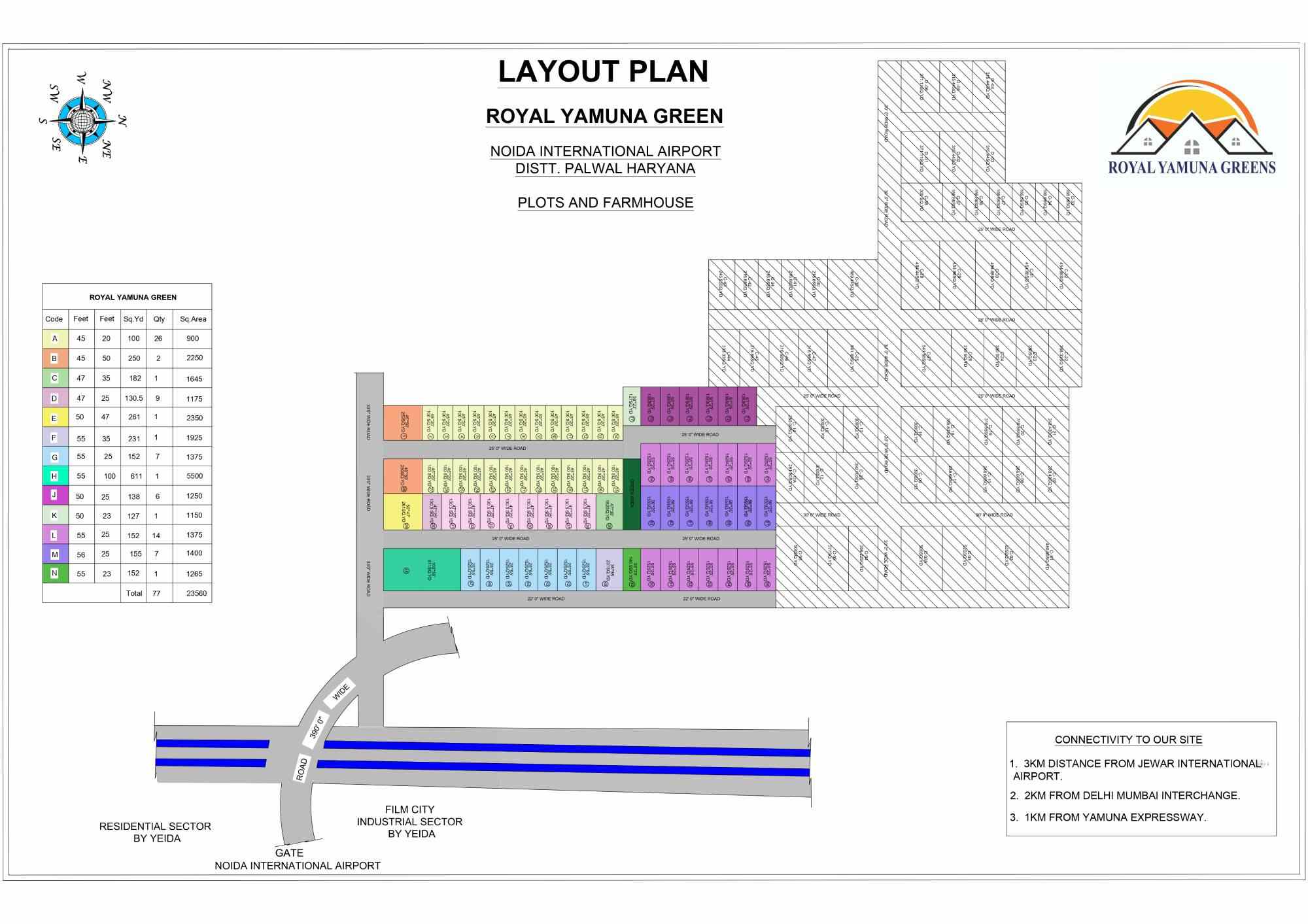 Near Jewar Airport - Site Layout