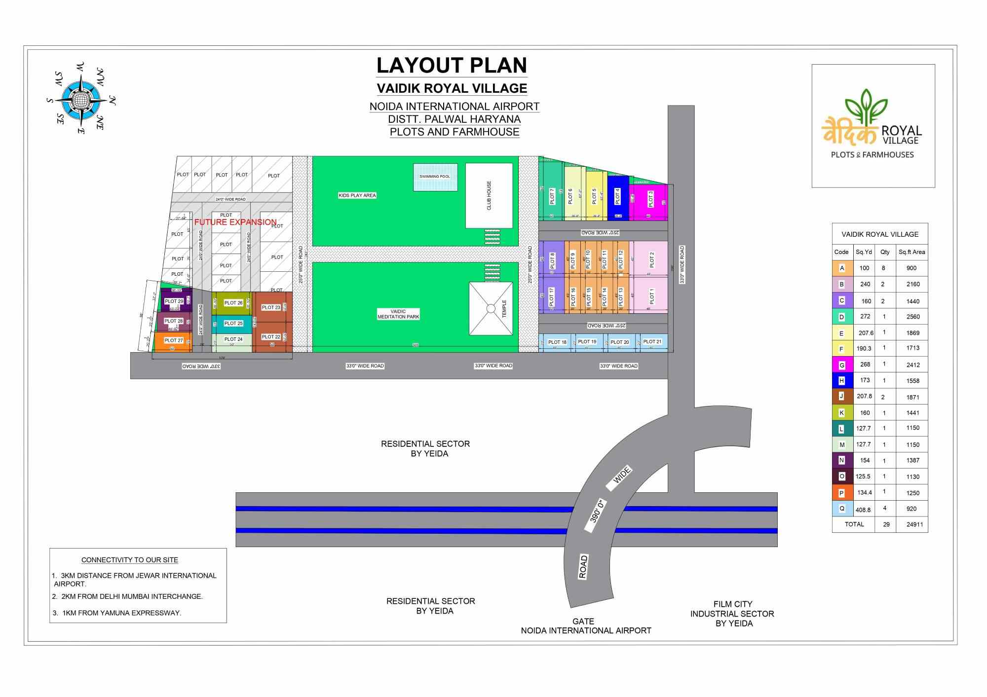 Vaidik Royal Village - Site Layout